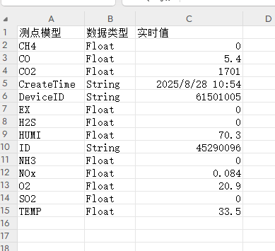 文件内容